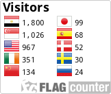 Free counters!