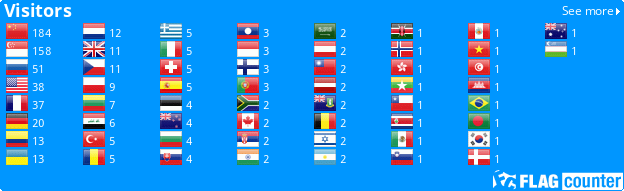 Flag Counter
