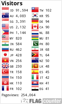 Flag Counter