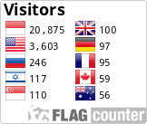 Free counters!