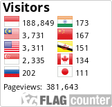 Flag Counter