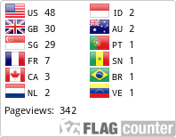 https://s01.flagcounter.com/count2/9R3j/bg_FFFFFF/txt_000000/border_CCCCCC/columns_2/maxflags_15/viewers_3/labels_1/pageviews_1/flags_0/percent_0/