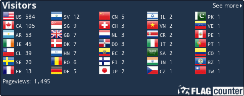 Flag Counter