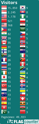 Flag Counter