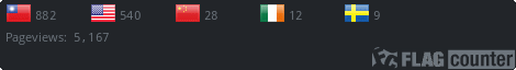 Flag Counter
