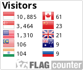 Free counters!