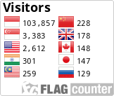 Flag Counter