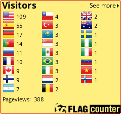 Flag Counter
