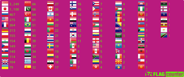 Flag Counter