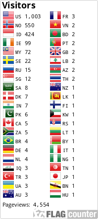 Flag Counter