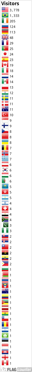 Flag Counter