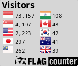 Flag Counter