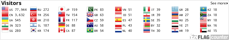 FlagCounter