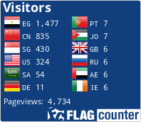 free counters