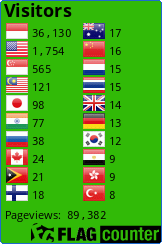 Flag Counter