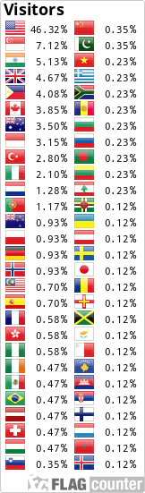 percent_1