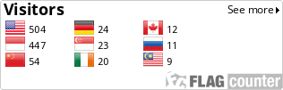 Flag Counter