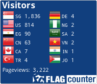 Flag Counter
