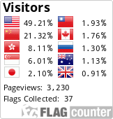 FlagCounter