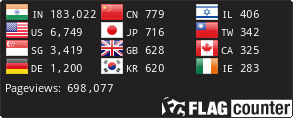 Flag Counter