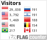 Free counters!