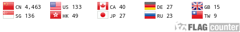 Flag Counter
