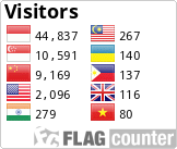 Free counters!