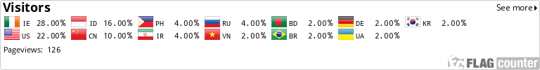 FlagCounter