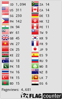Flag Counter