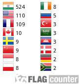 Flag Counter