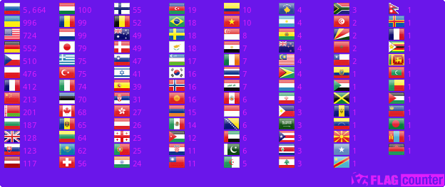 Flag Counter