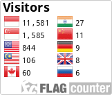 Free counters!