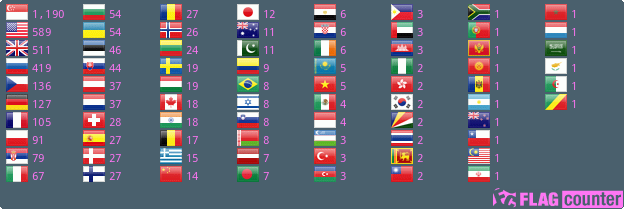 Flag Counter