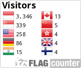 Free counters!