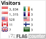 Free counters!