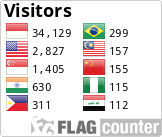 Free counters!