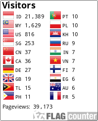 Flag Counter