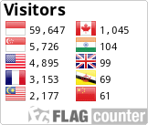 Free counters!