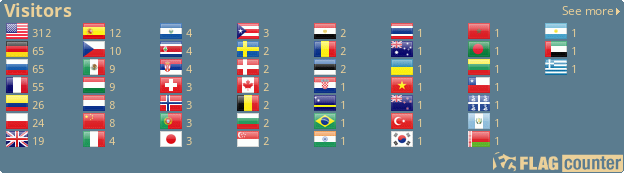Flag Counter
