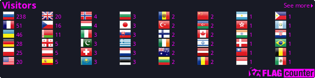 Flag Counter