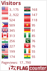 Flag Counter IAML