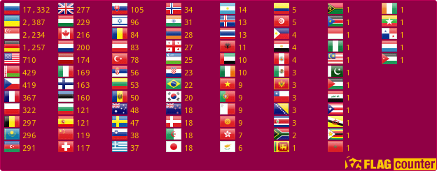 Flag Counter