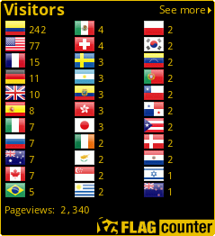 Flag Counter