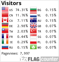 Flag Counter