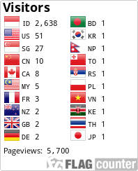 Flag Counter