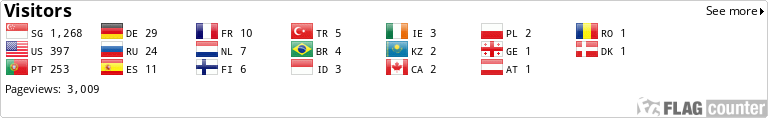 Flag Counter