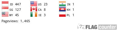 Flag Counter