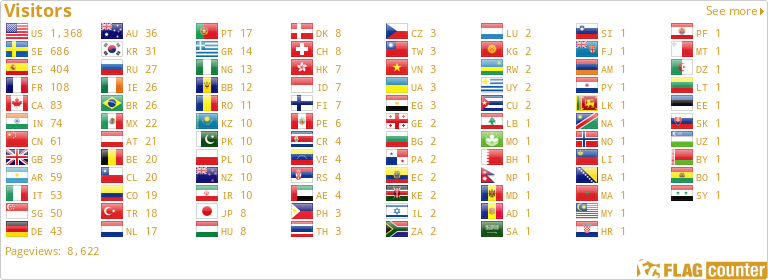 Flag Counter