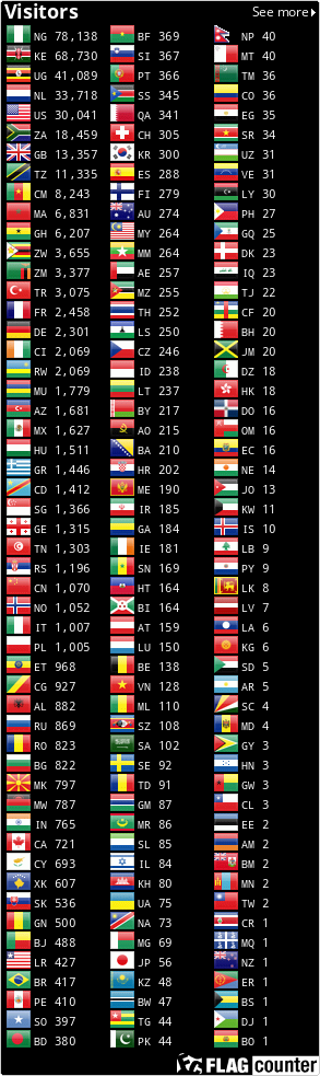 Flag Counter