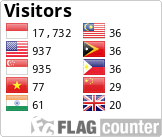 Free counters!